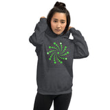 Heart Chakra Hoodie