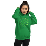 Heart Chakra Hoodie