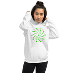 Heart Chakra Hoodie